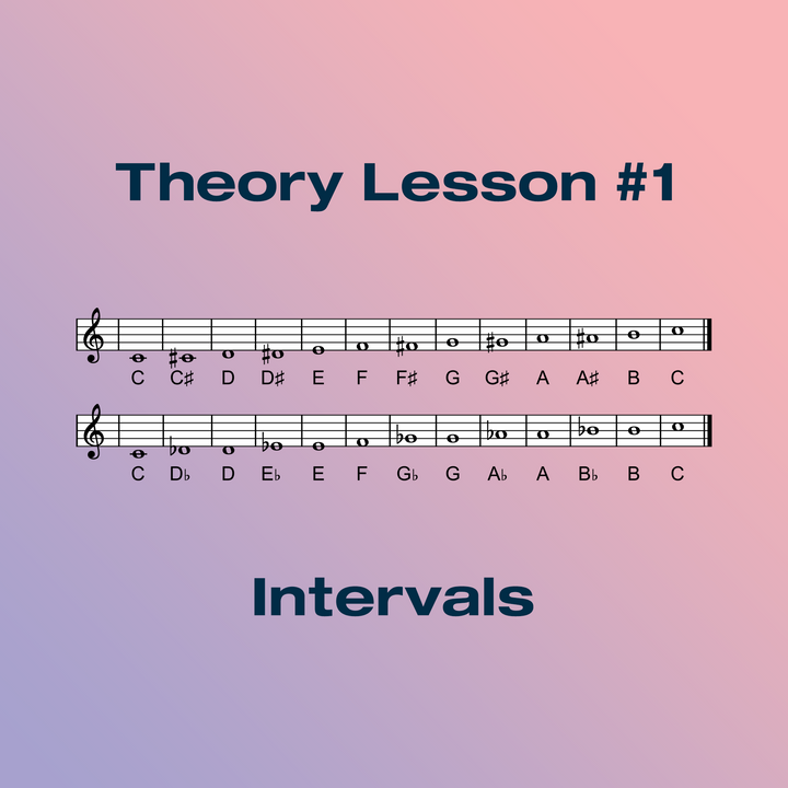 Intervals