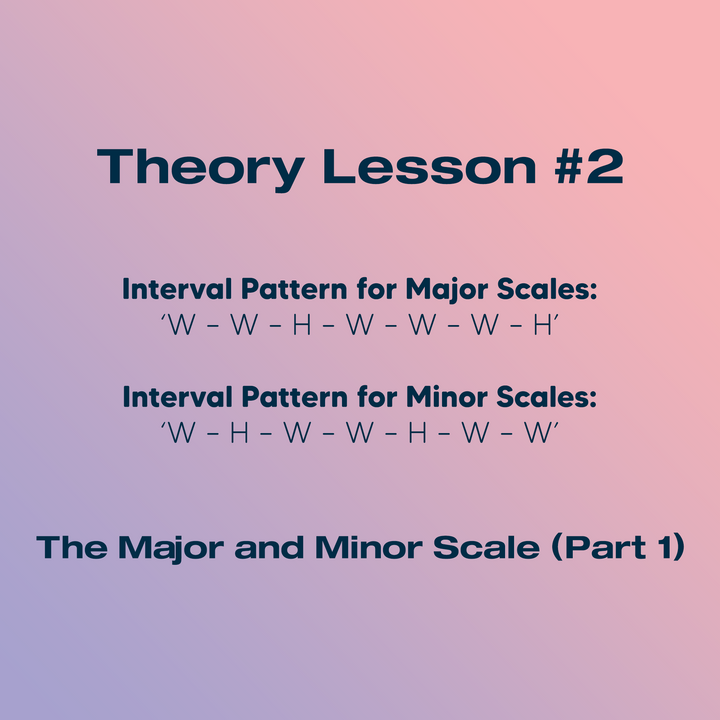 The Major and Minor Scale (1)