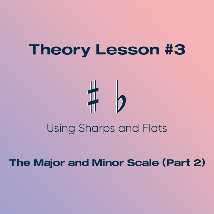 Wheel of Fifths ā The Major and Minor Scale (Part 2) - Wheel of Fifths