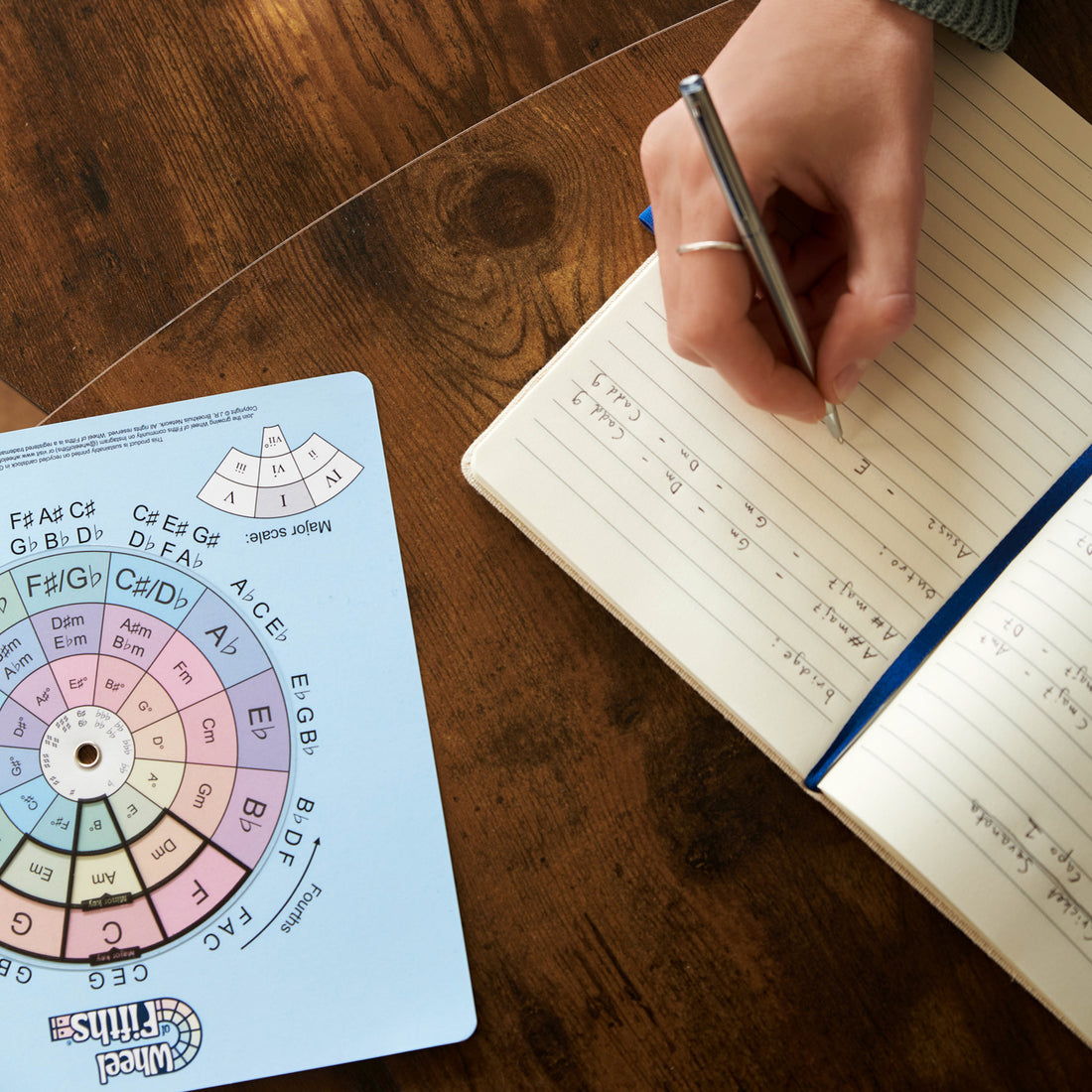 Wheel of Fifths – Canvas Notebook Set