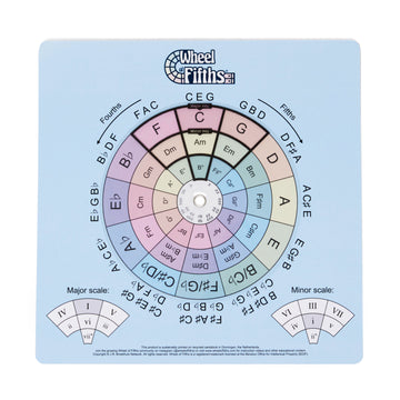 Wheel of Fifths – Wheel of Fifths Songwriting Tool