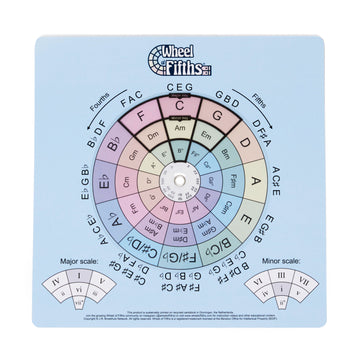 Wheel of Fifths – Wheel of Fifths Songwriting Tool