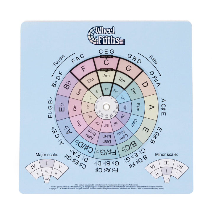 Wheel of Fifths – Wheel of Fifths Songwriting Tool